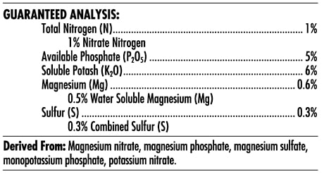 Advanced nutrients карта кормления