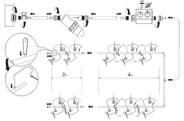 Схема подключения системы автоматического капельного полива Водомерка