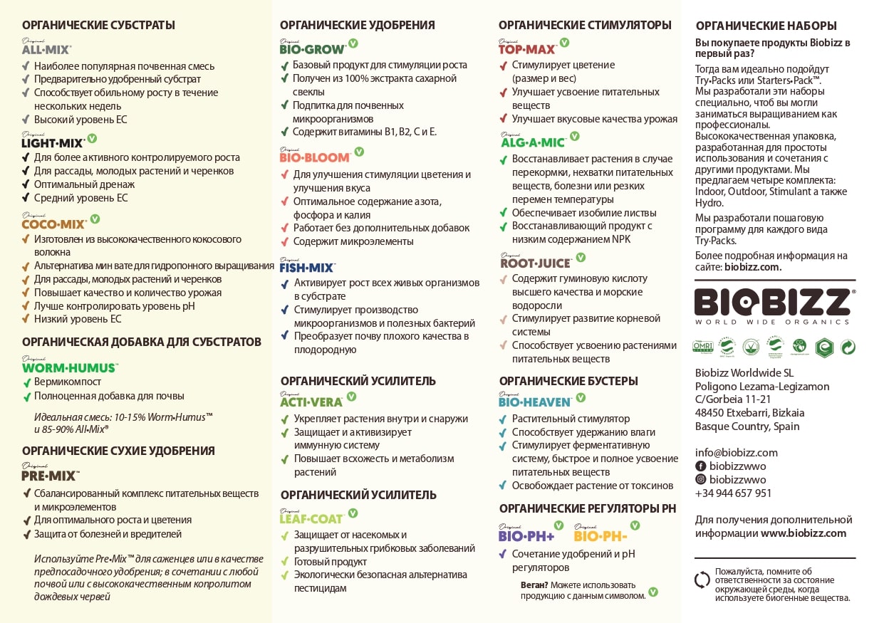 Таблица применения удобрения BioBizz