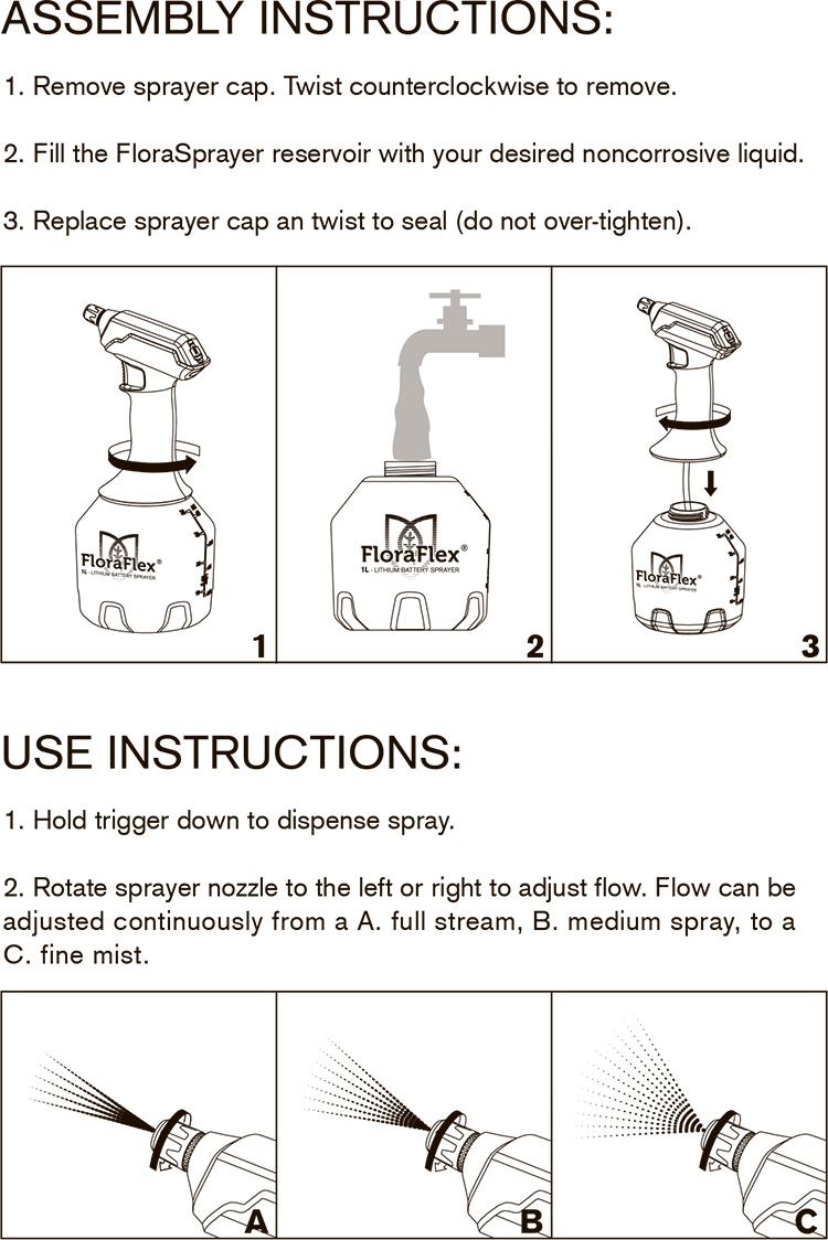 Инструкция к аккумуляторному распылителю FloraFlex FloraSprayer 1 л