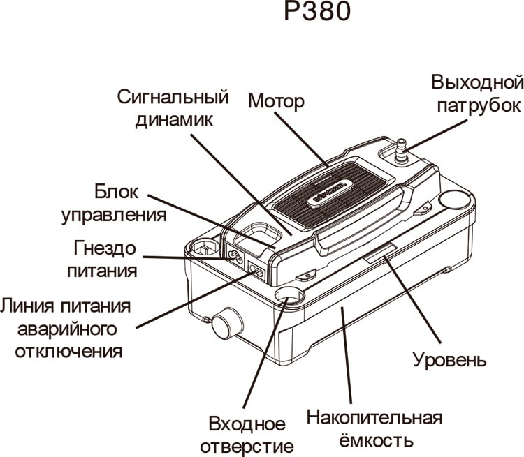 Схема WipCool P380 