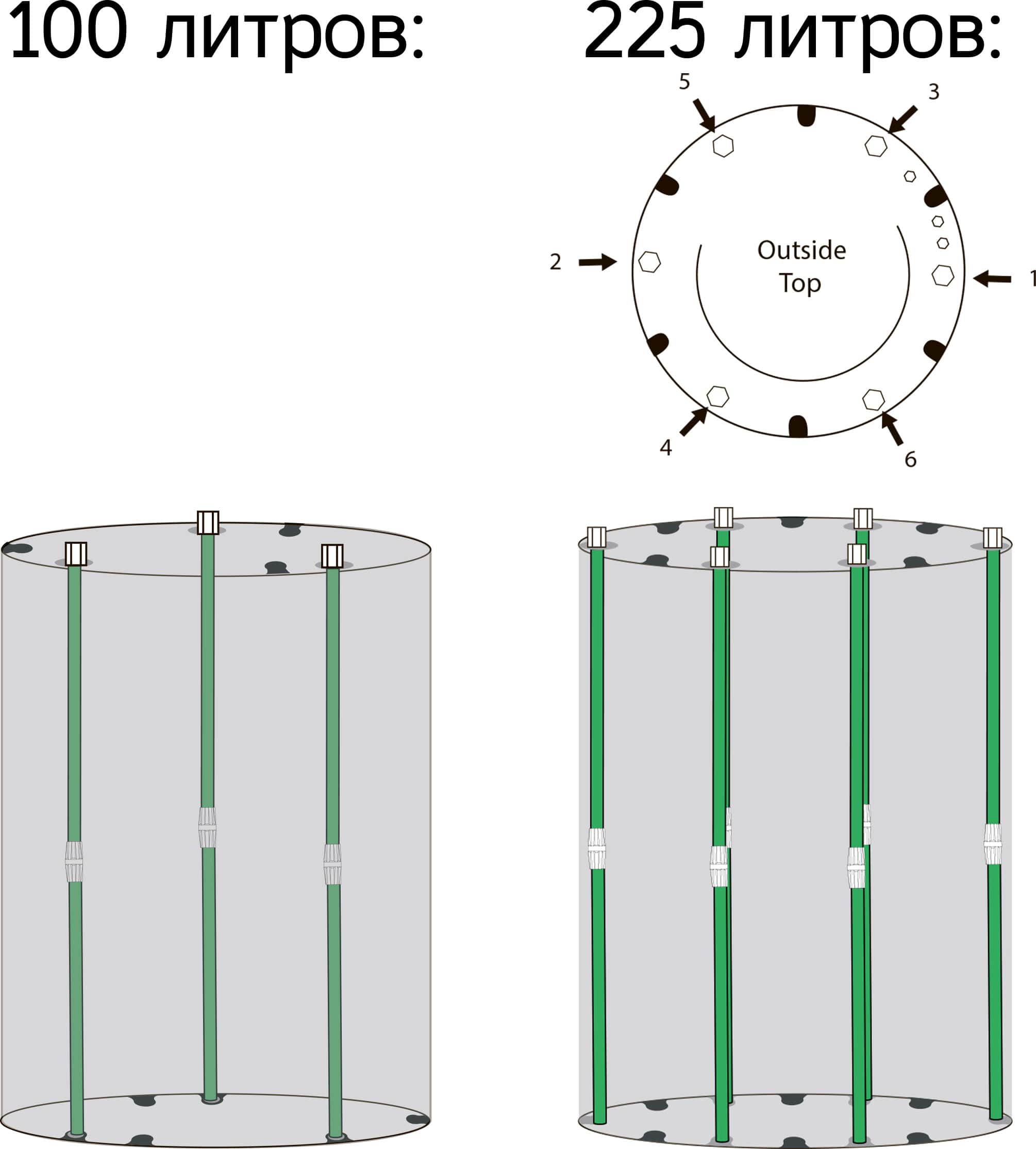  5   FlexiTank PRO AutoPot UK