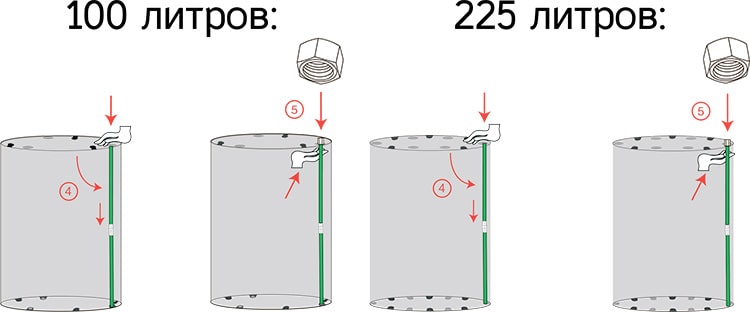  3   FlexiTank PRO AutoPot UK