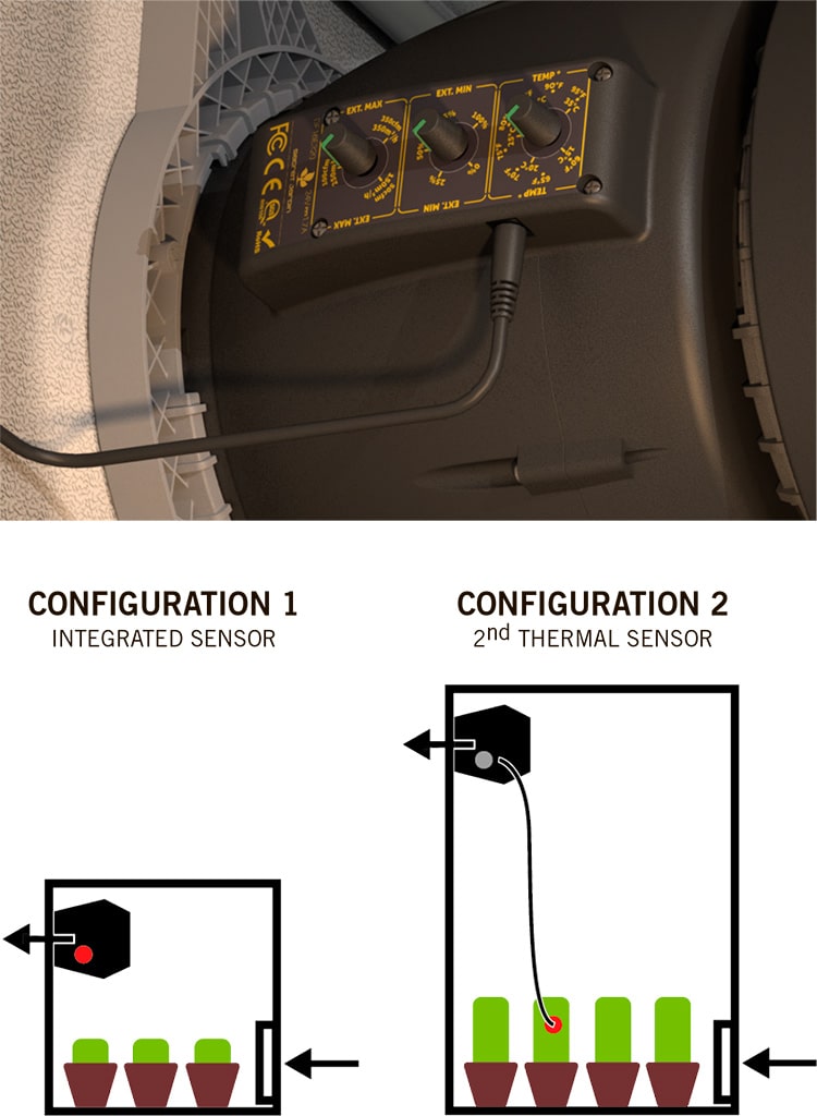  Secret Jardin Extractor 350 3