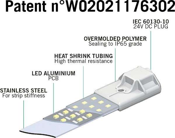   LED  Secret Jardin Cosmorrow Booster