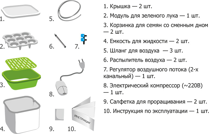 ������������ ������������� �������� ���� �2