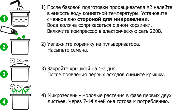 ���������� �� ����������� ����������� � ������� ������������� �������� ���� �2