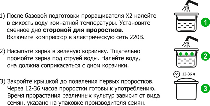 ���������� �� ����������� ������� ���������� � ������� ������������� �������� ���� �2