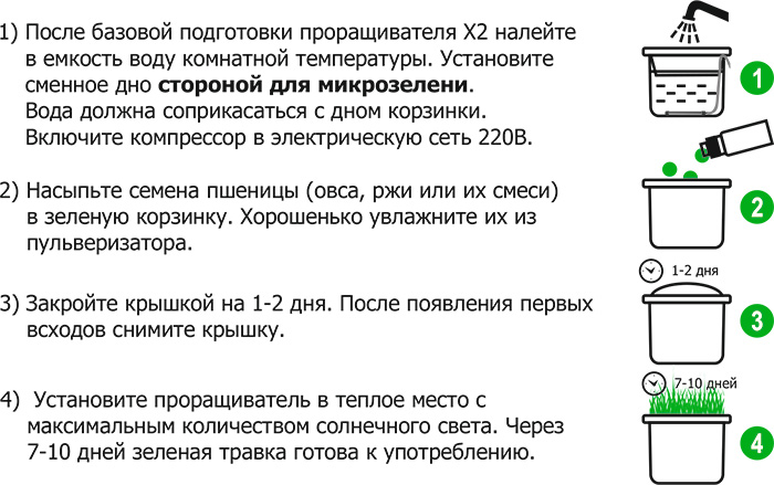 ��� ��������� ������� ������ ��� �������� ���������� �������� �������