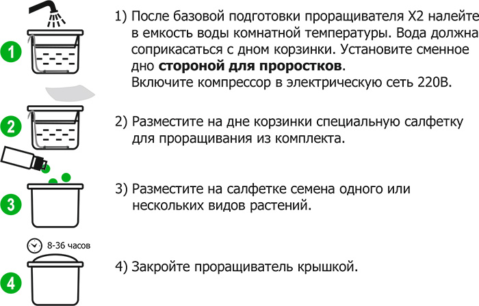 ������������ ���������� � ������� ��������� ��������