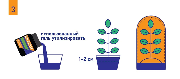 ���������� �� ���������� ����-����������� Orange Tree Doctor Root - ��� 3