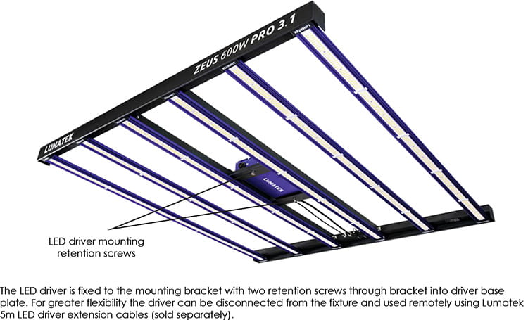 ����������� �������� � ����������� ������� ���� 600 �� ��� 3.1