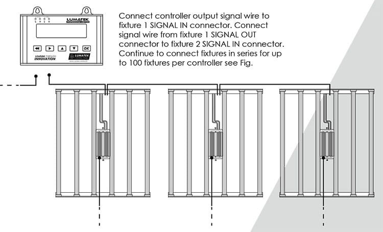 ����������� ������� ���� 600 �� ��� 3.1 � �����������