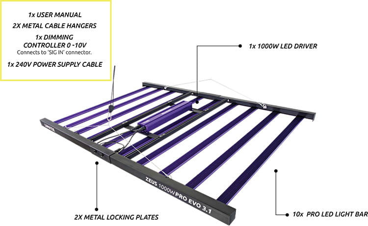 ������� ����������� ��� �������� ������� ���� 1000 �� Pro EVO 3.1