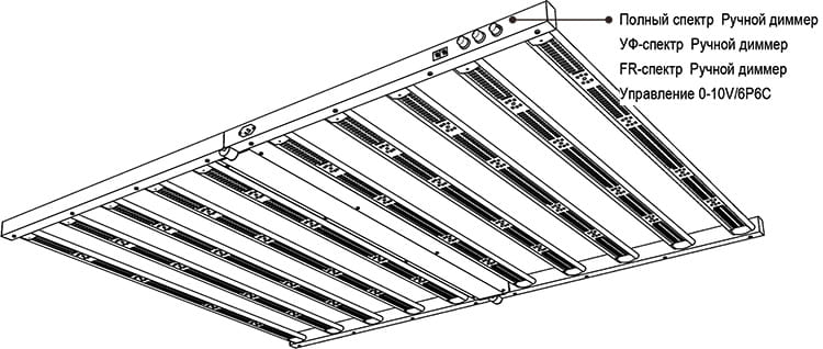 LED ���������� ��� �������� Grow Start D&Z19 1000W + 100W + 100W Horti