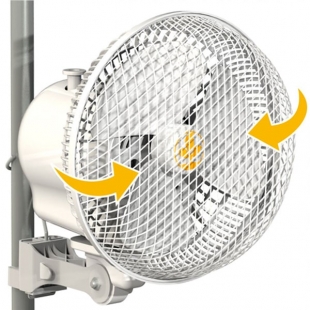 Вентилятор для растений Secret Jardin Monkey Fan V2 20W